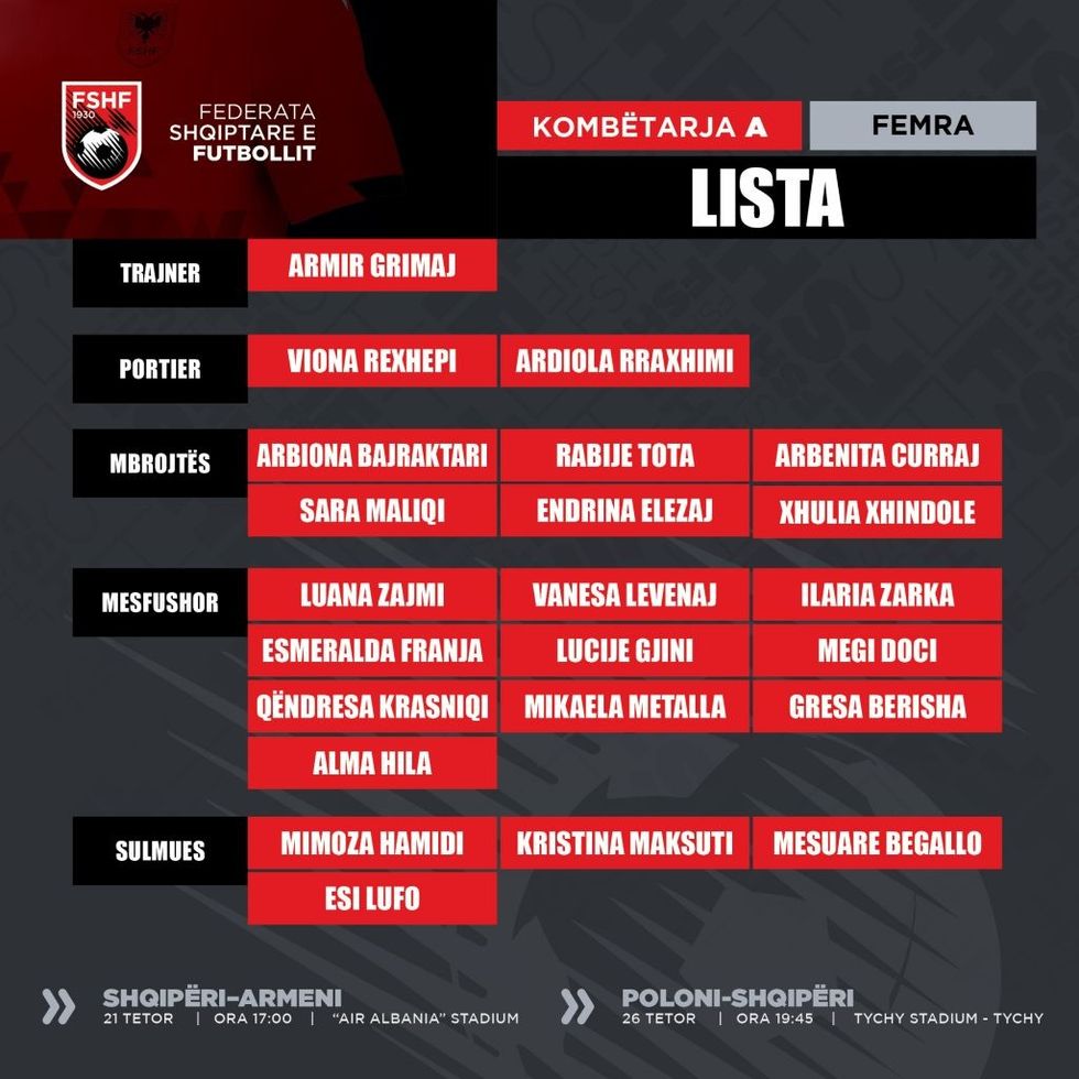 POST LISTA E LOJTAREVE FEMRA2 1