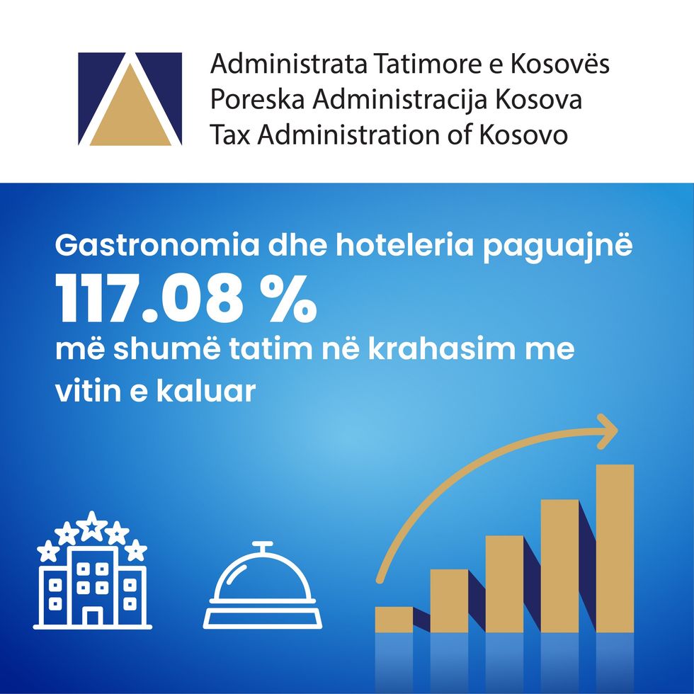 Poste gatronomi dhe hoteleri 03