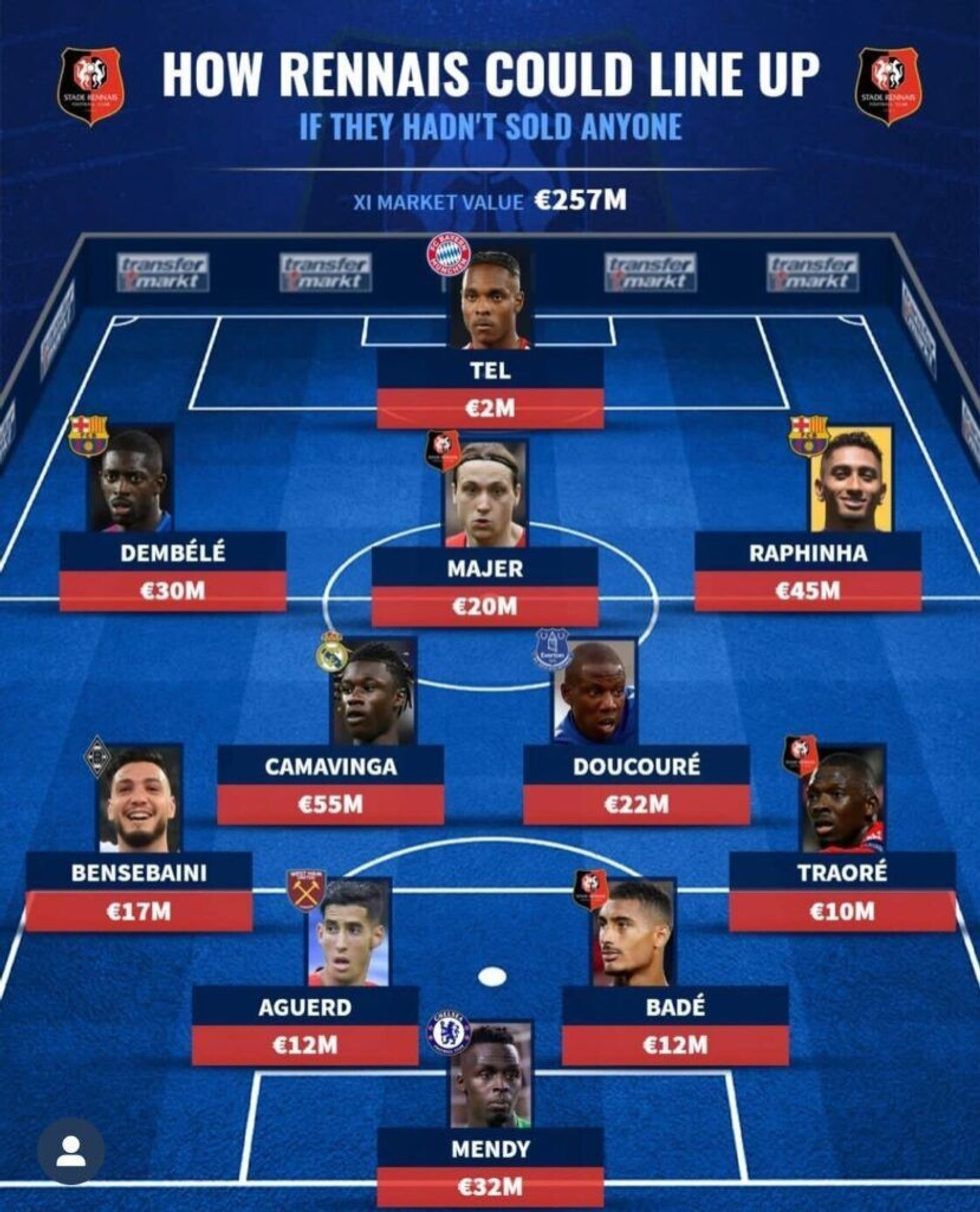 Potenciali i Rennes XI