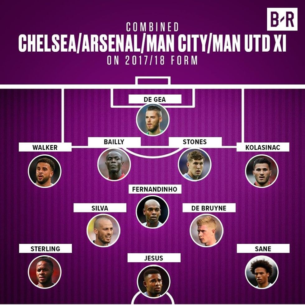 premier league 11