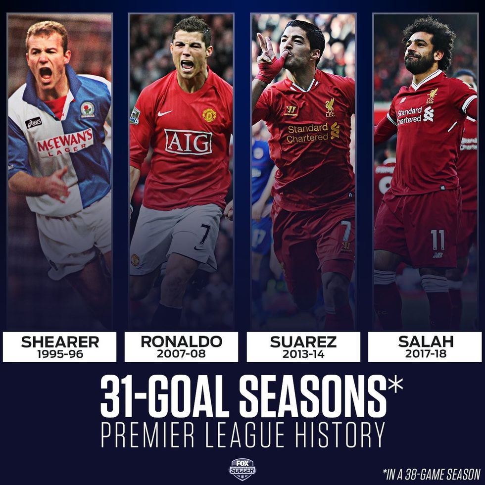 premier league legends