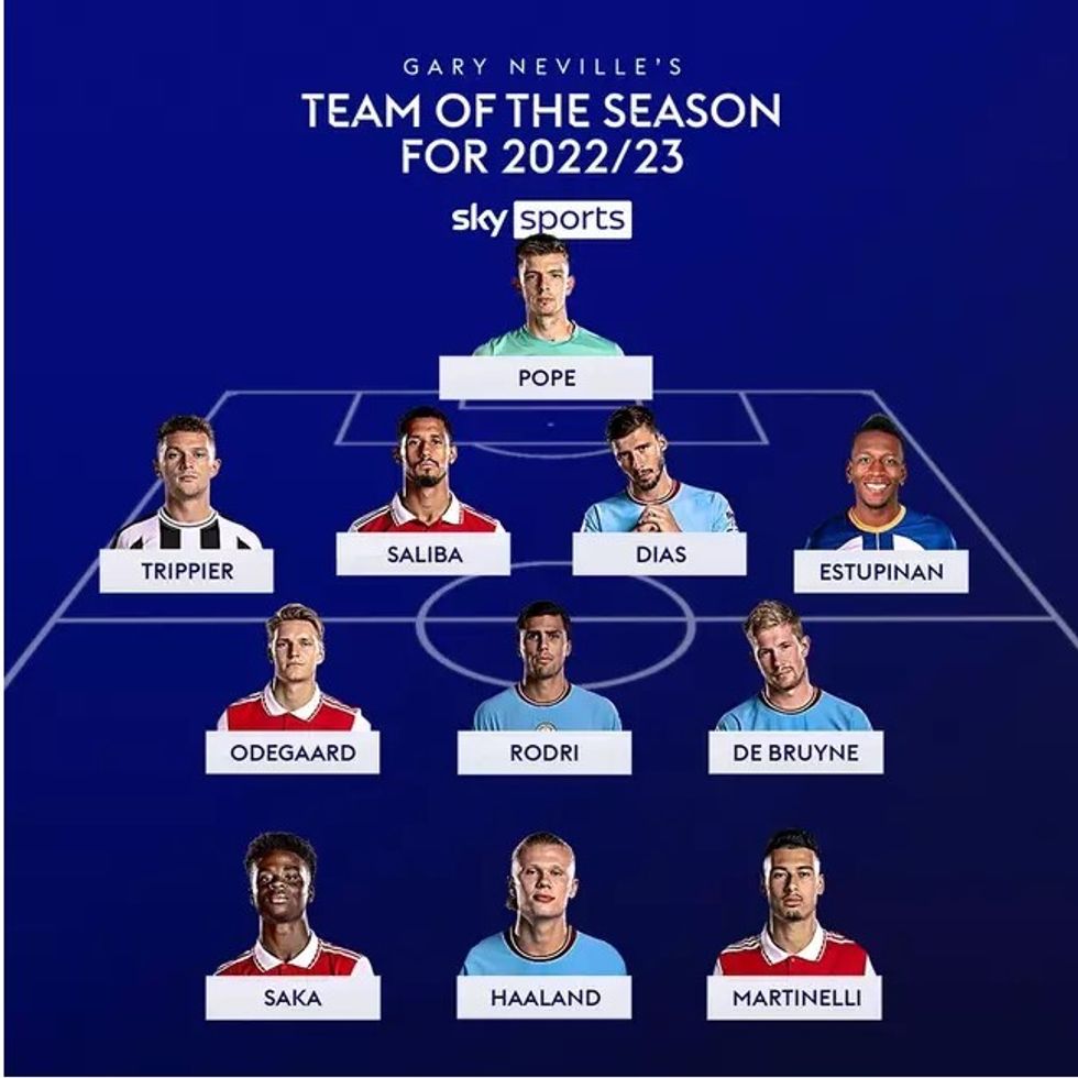 premier league neville