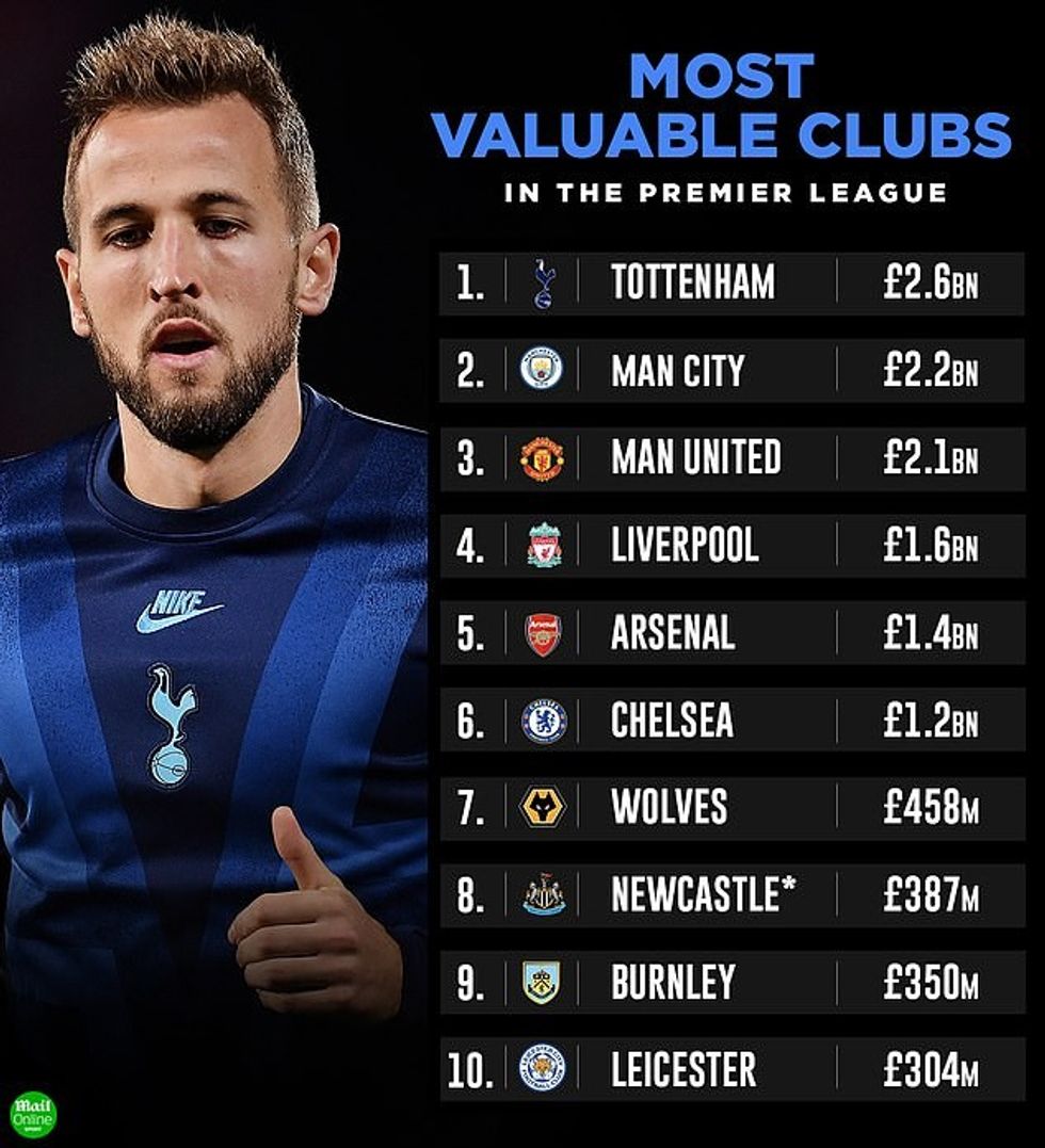 premier1
