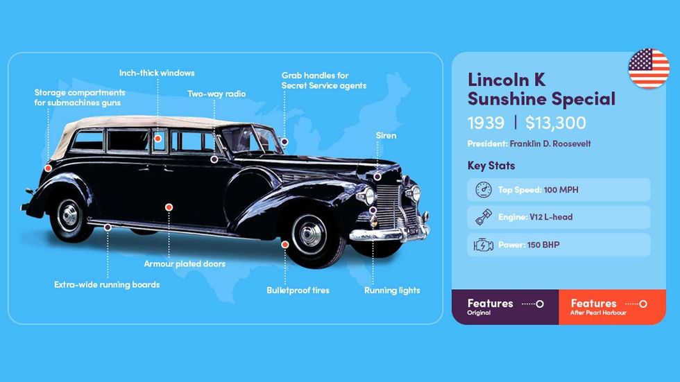 presidential limo 1939 lincoln