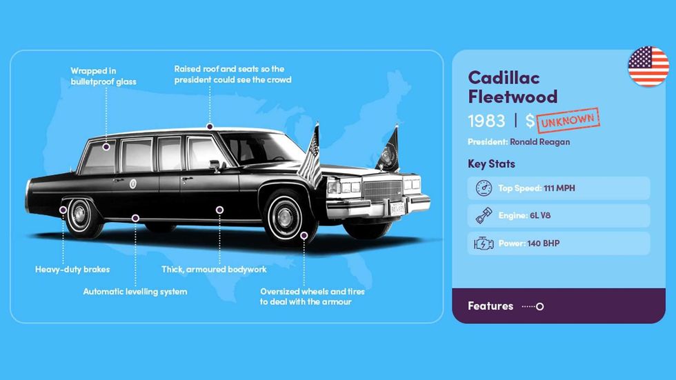 presidential limo 1983 cadillac fleetwood