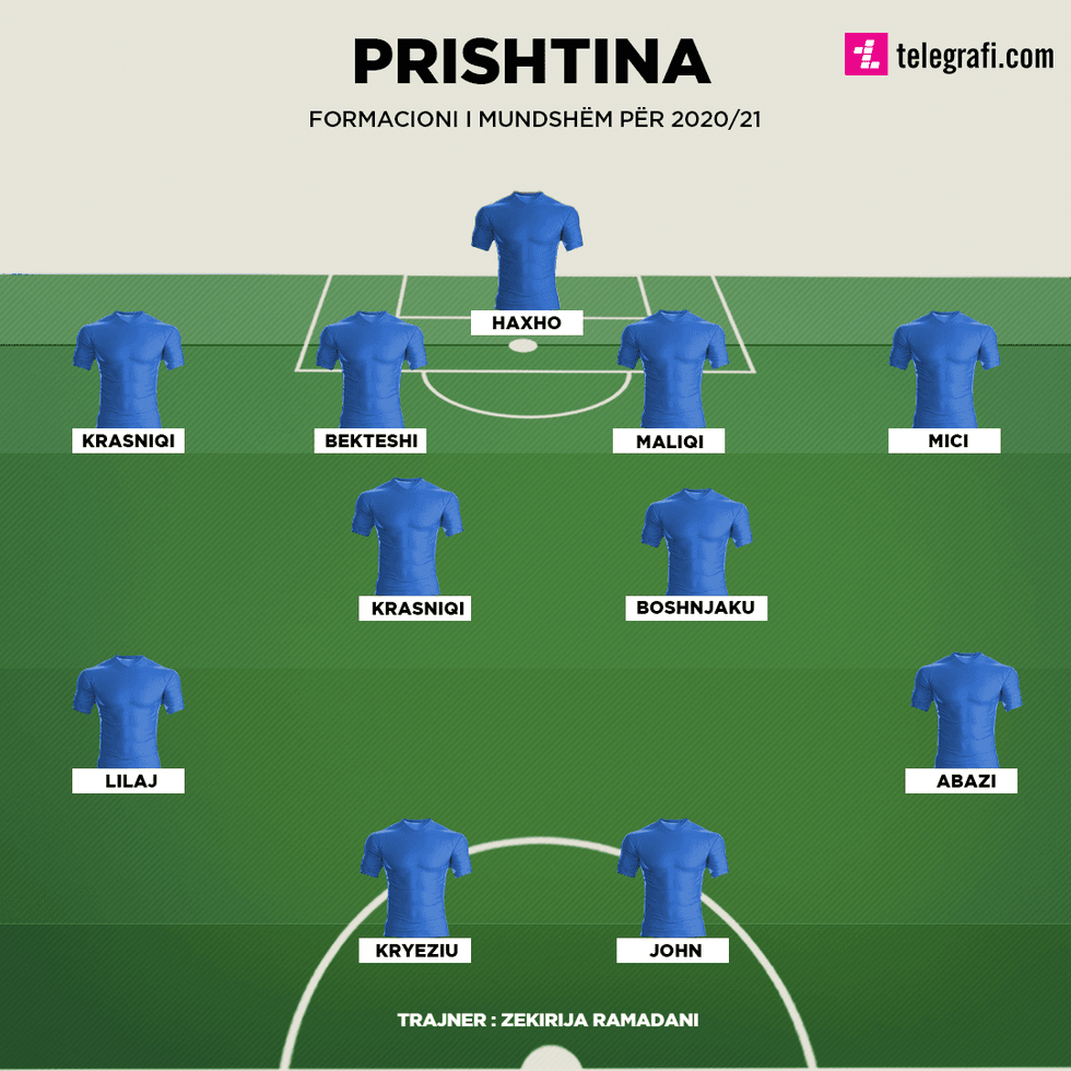 prishtina