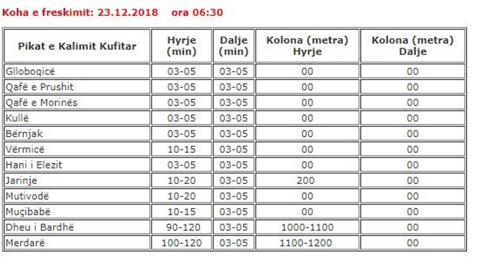 pritjet 1545547659 84903