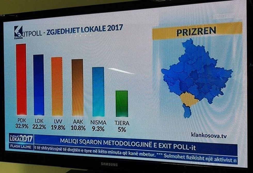 Prizreni e1508699805868