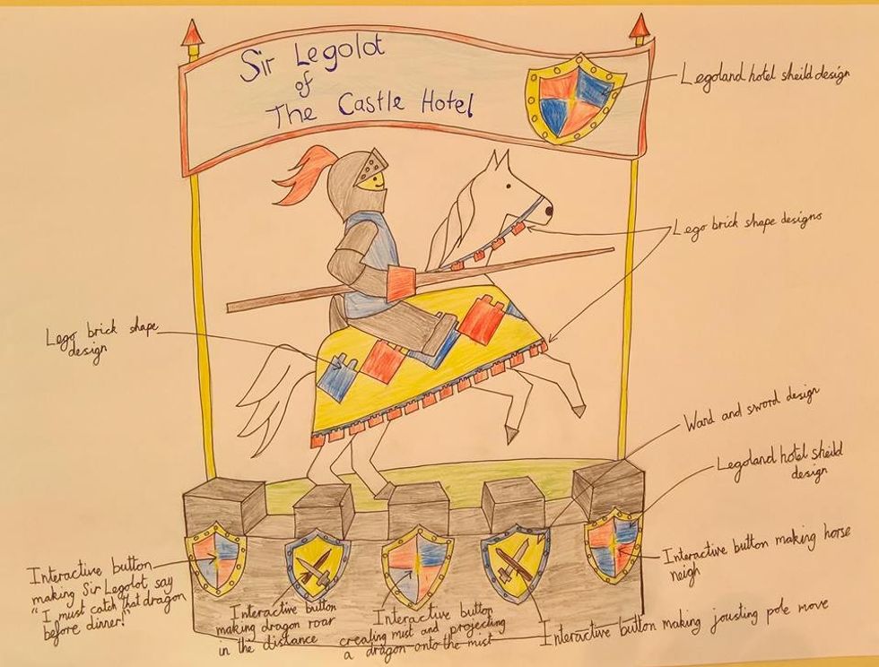 Prodhuesi i lodrave punëson 11 vjeçarin per dizajnimin e hotelit dhe parkut te lojerave foto 2