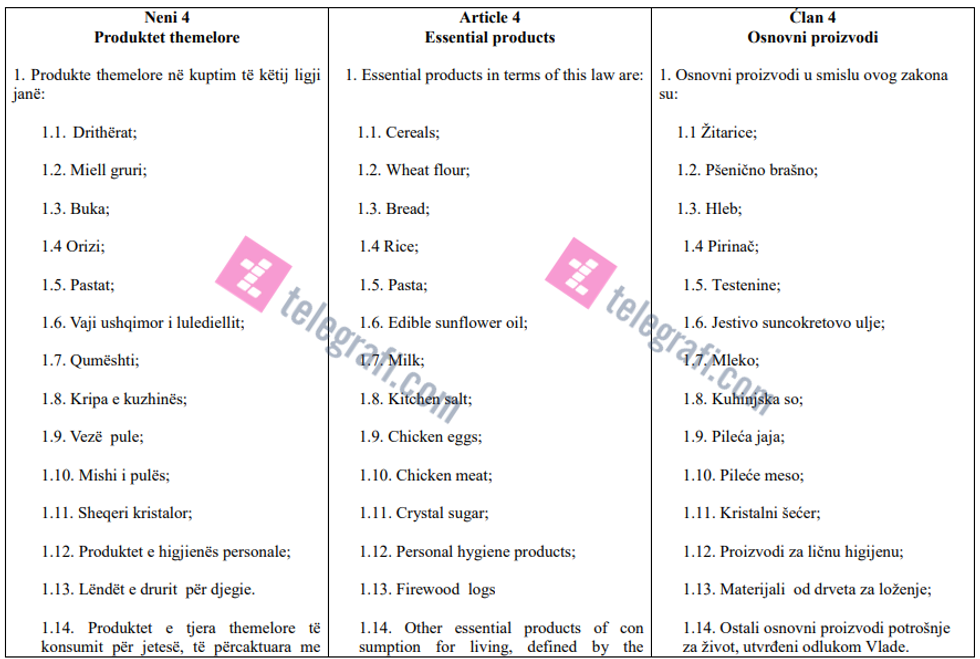 produktet tavan e1666596432298