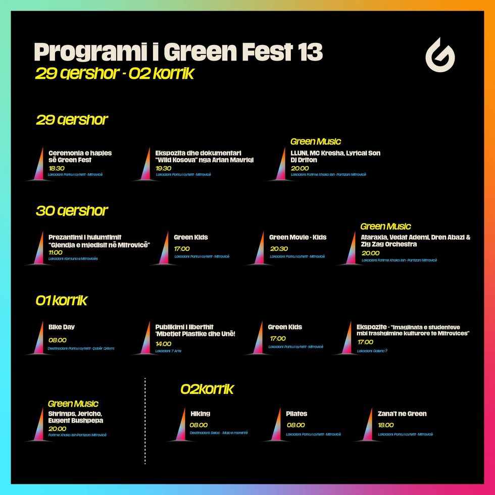 Programi 13