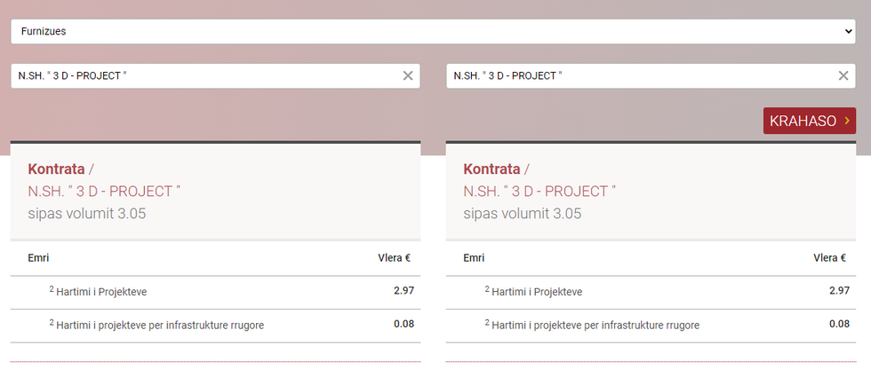 prokurimi 3d project