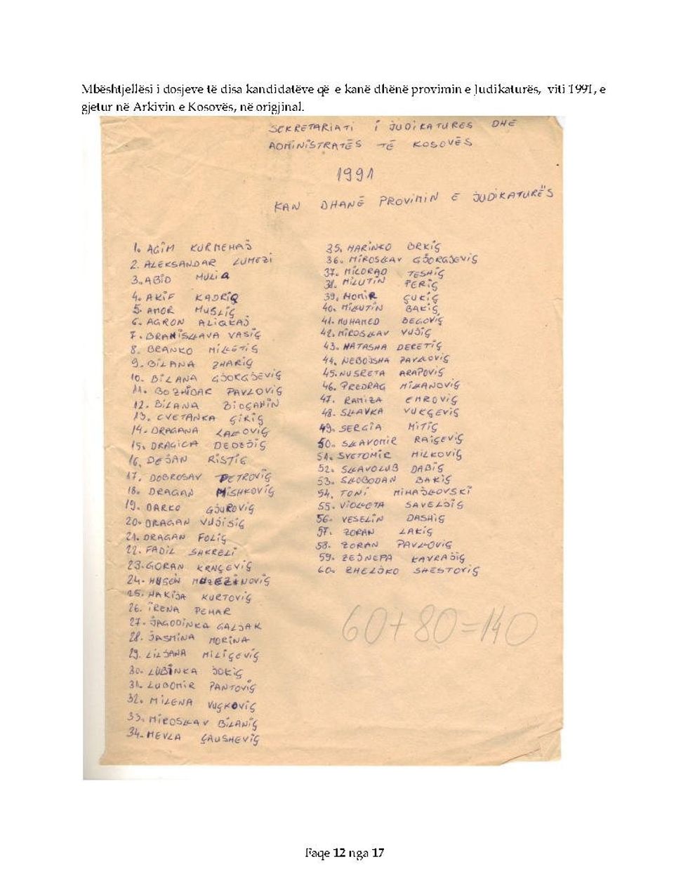 Provat e skanuara Page12