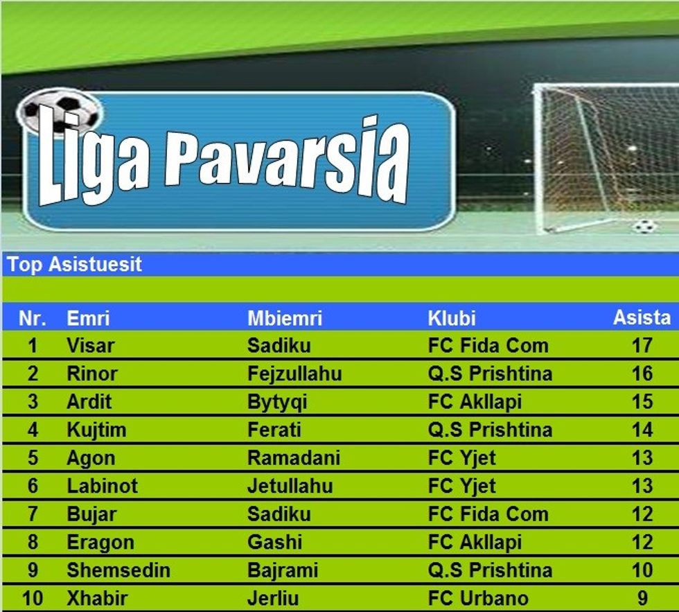 ps10asist