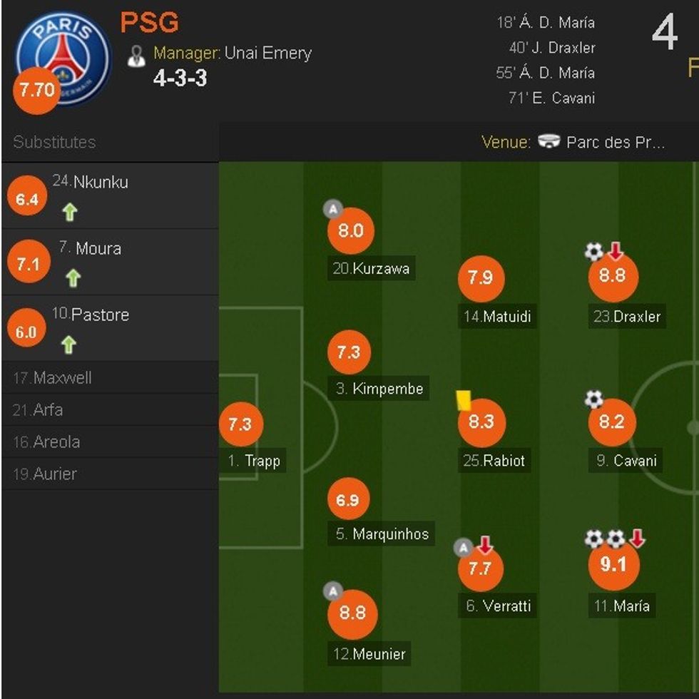 PSG 1