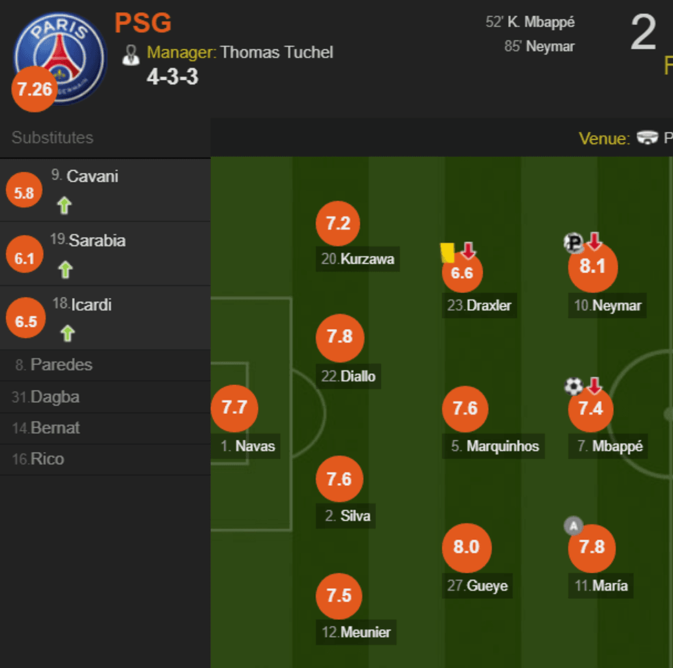 psg
