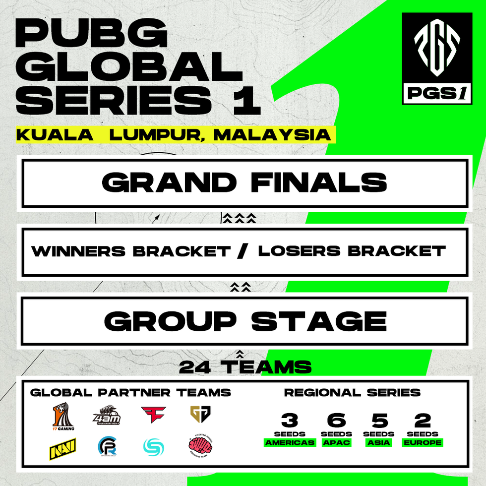 pubgseries1