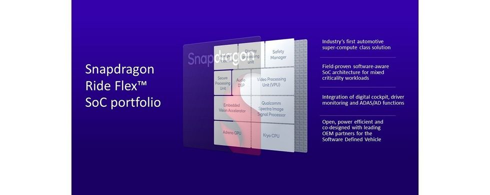 Qualcomm's new Snapdragon Ride Flex SoC supports digital cockpit and advanced driver assistance systems