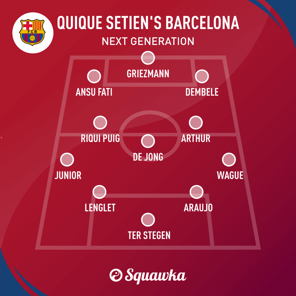 quique setien barcelona XI next generation