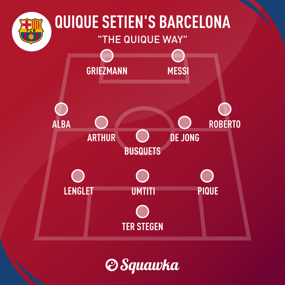 quique setien barcelona XI the quique way