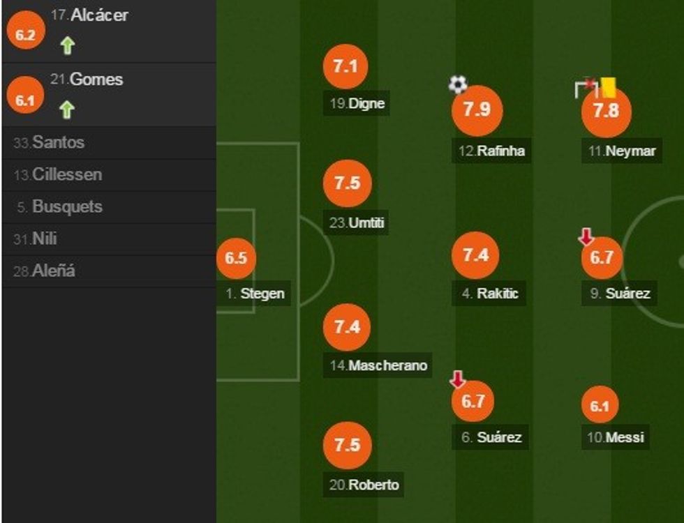 Rafinga u vlerësua me notën 7.9