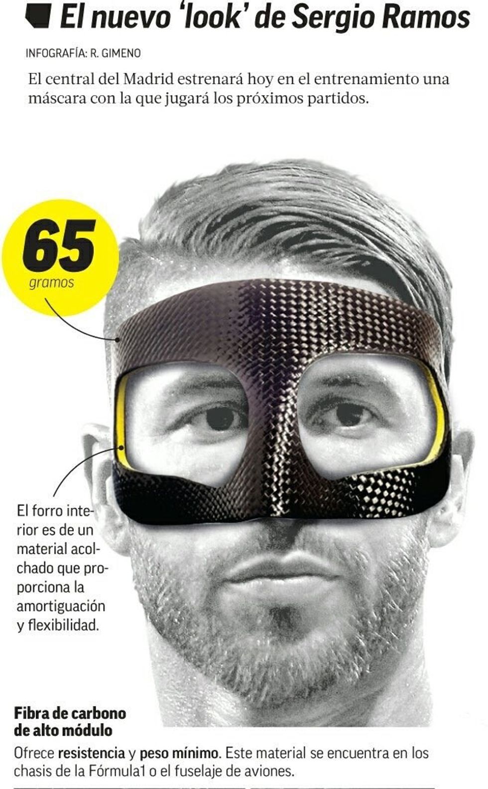 ramos 2