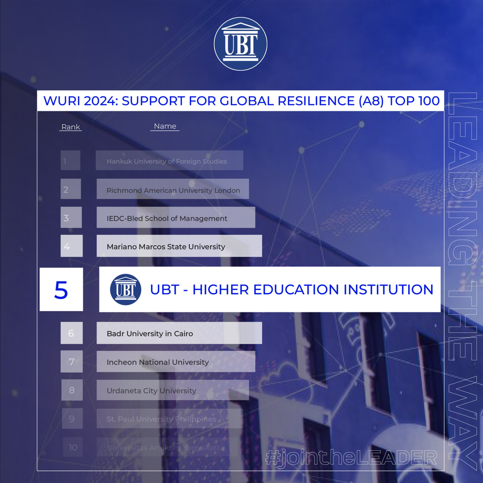 rangimet e WURI png 02 1