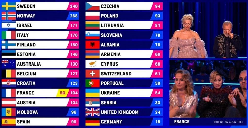 reagon2 e1684077435308