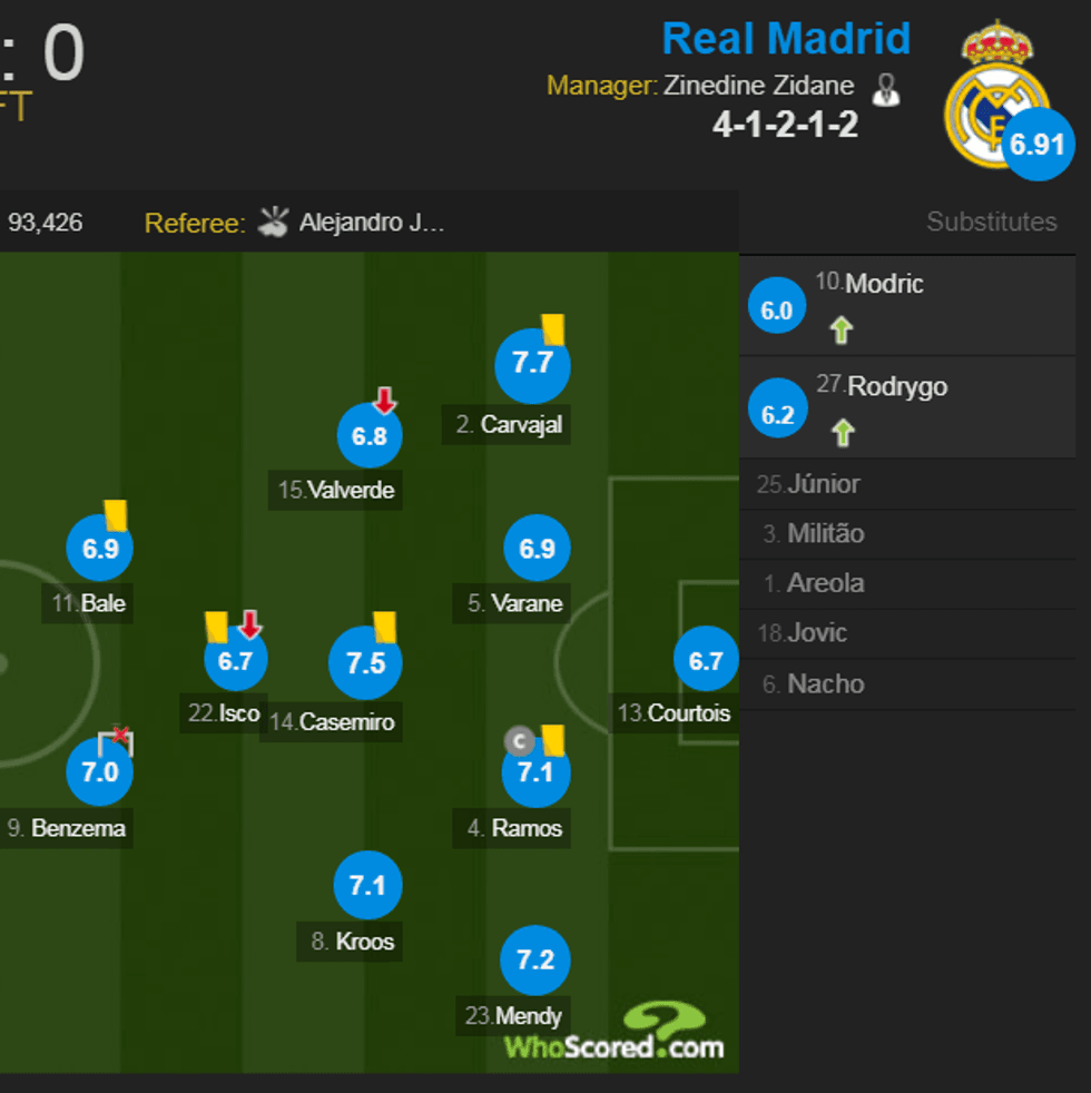 real 2