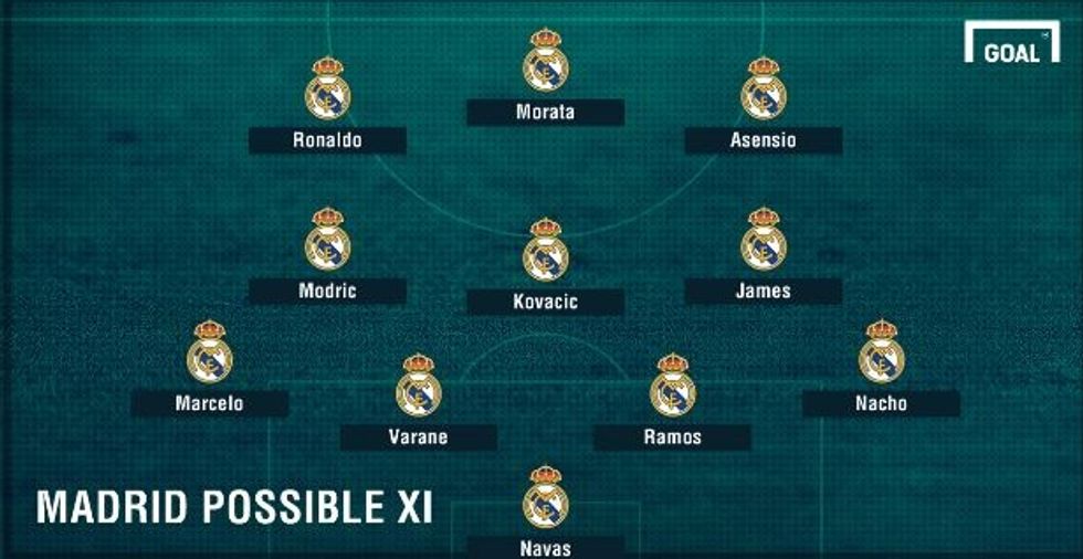 real 3