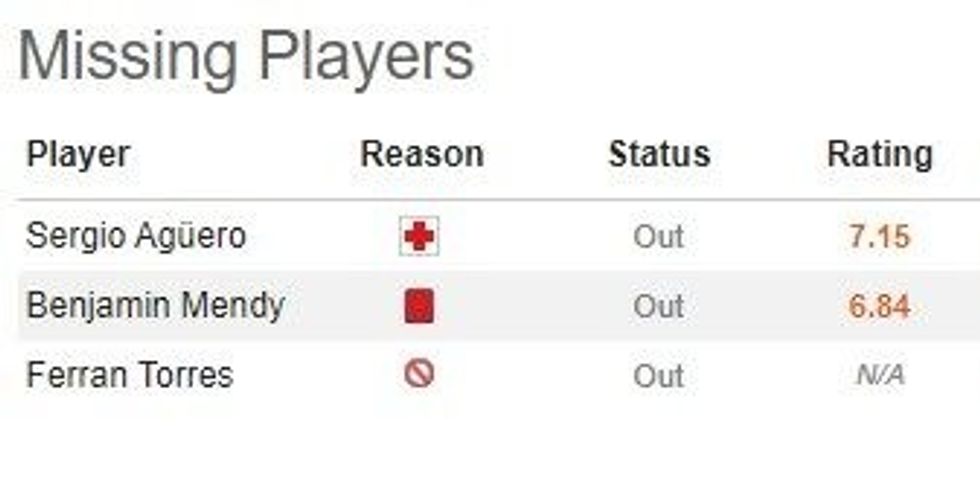 real city e1596799015348