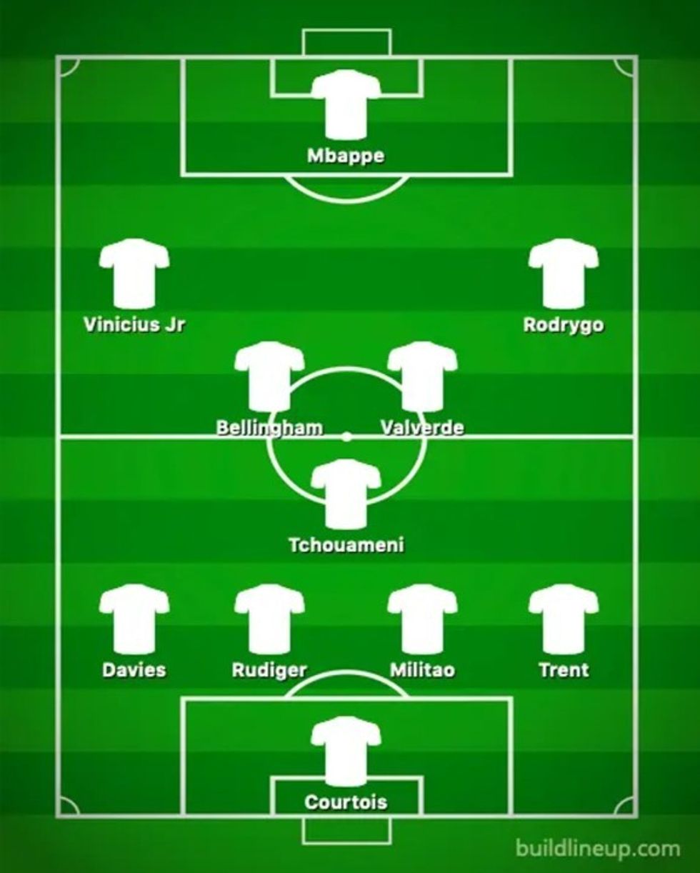 real madrid formacioni