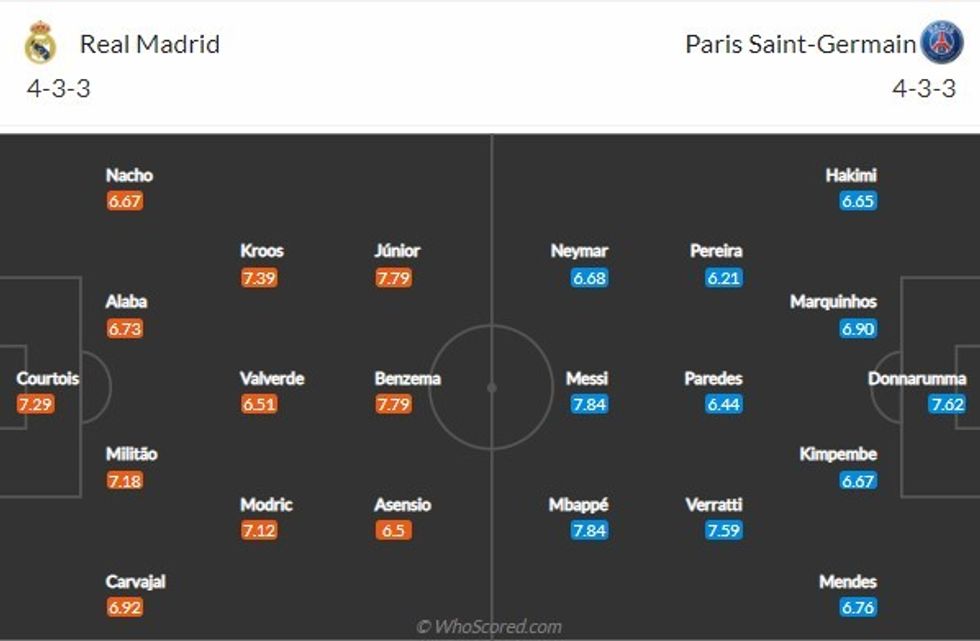 real madrid vs psg