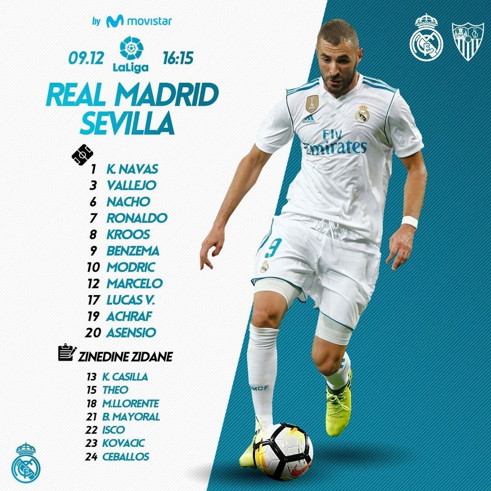 real madrid