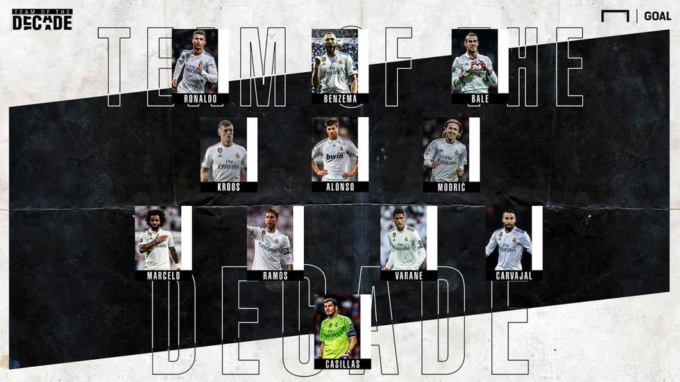 real madridi