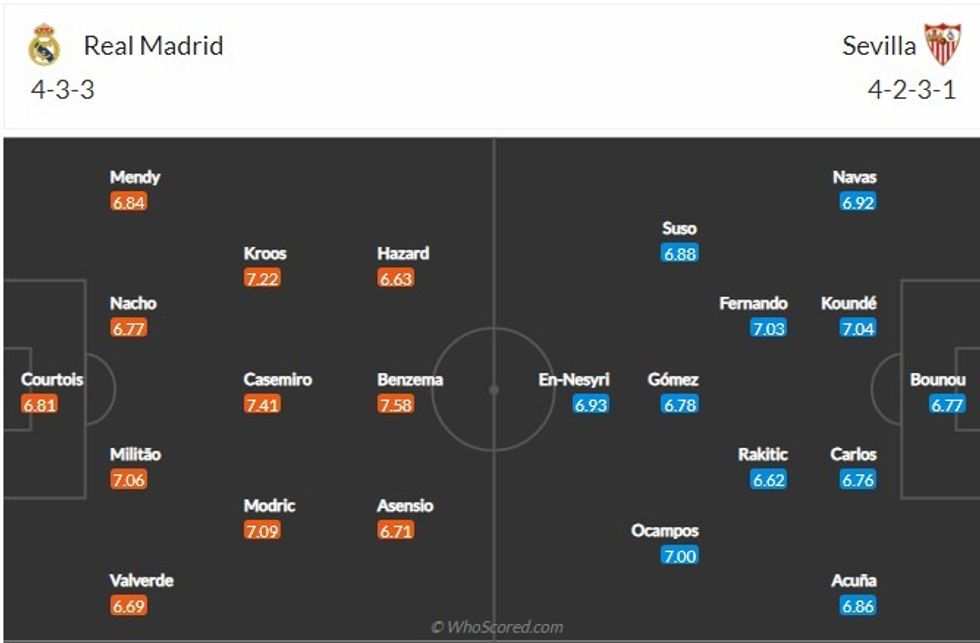 real sevilla