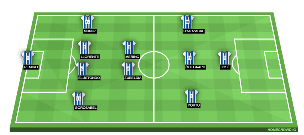 real sociedad