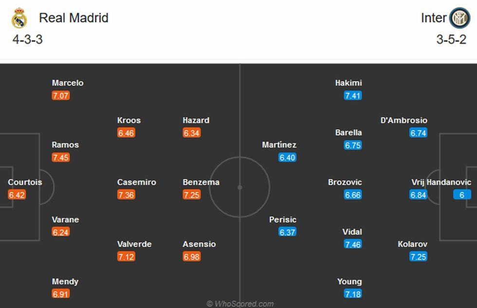 realinterformacionet