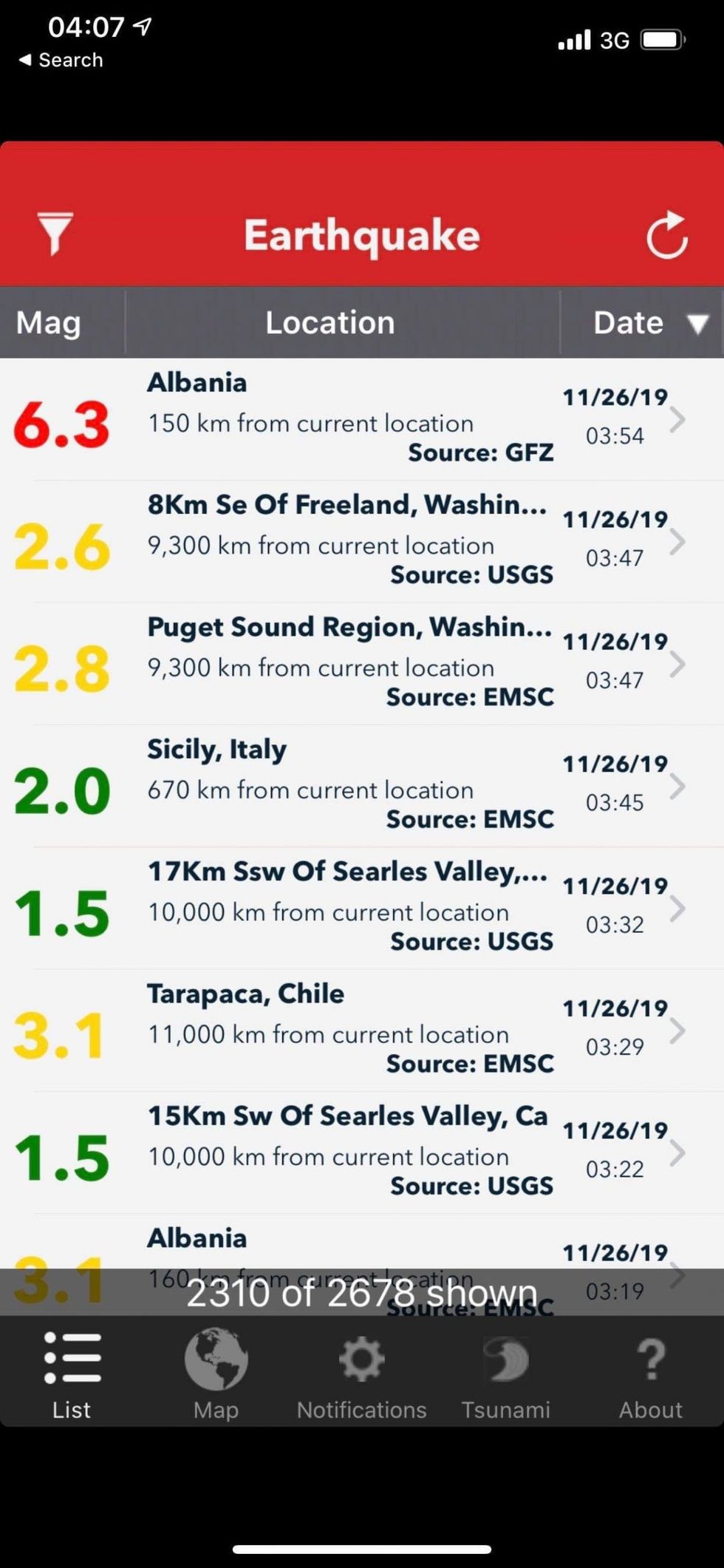 received 422933558659987 scaled