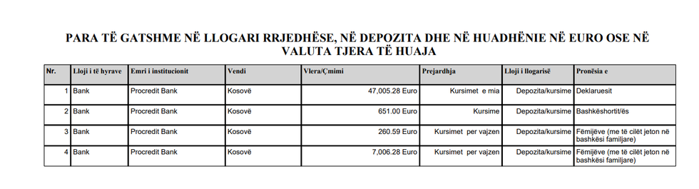 Remzije Istrefi Peci 1