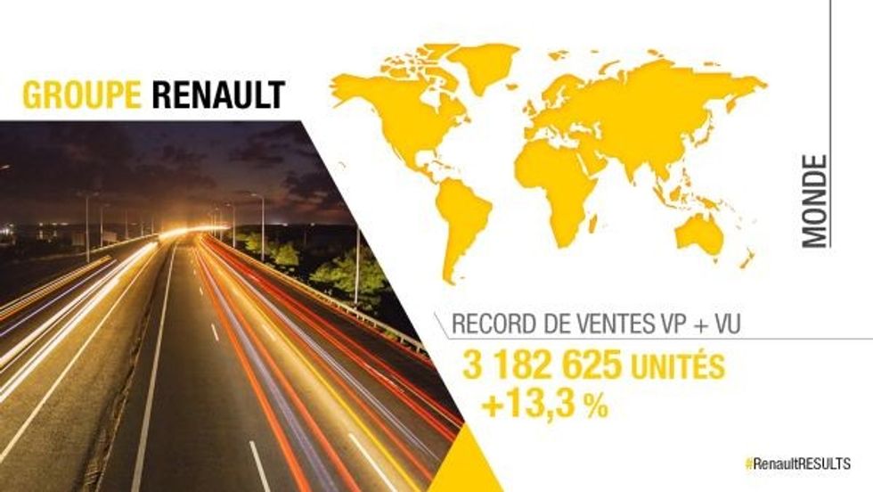 RenaultGroup 86255 global en