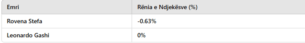 renieoseaspakdnryshim