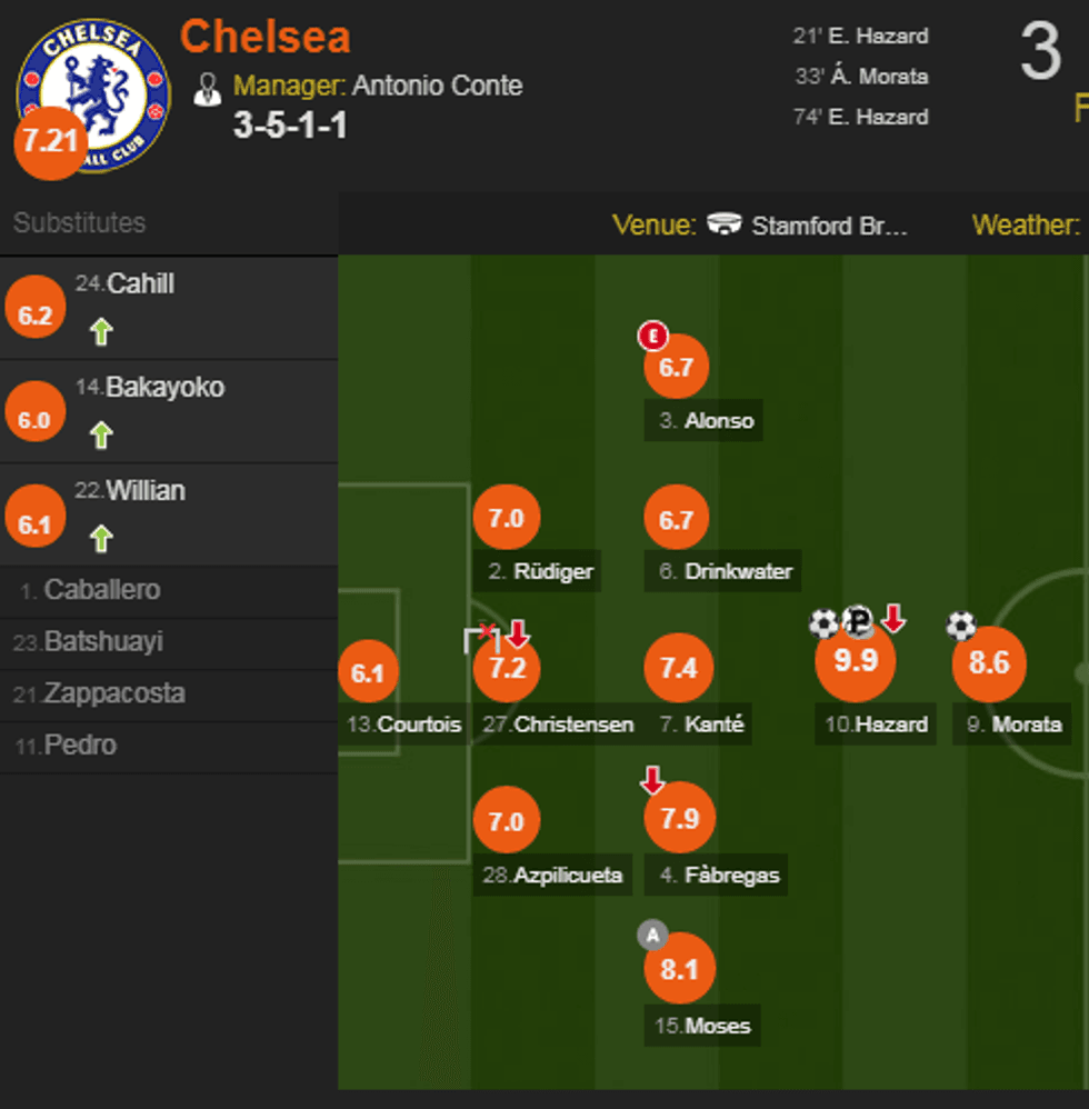 rez 2 e1512225247496