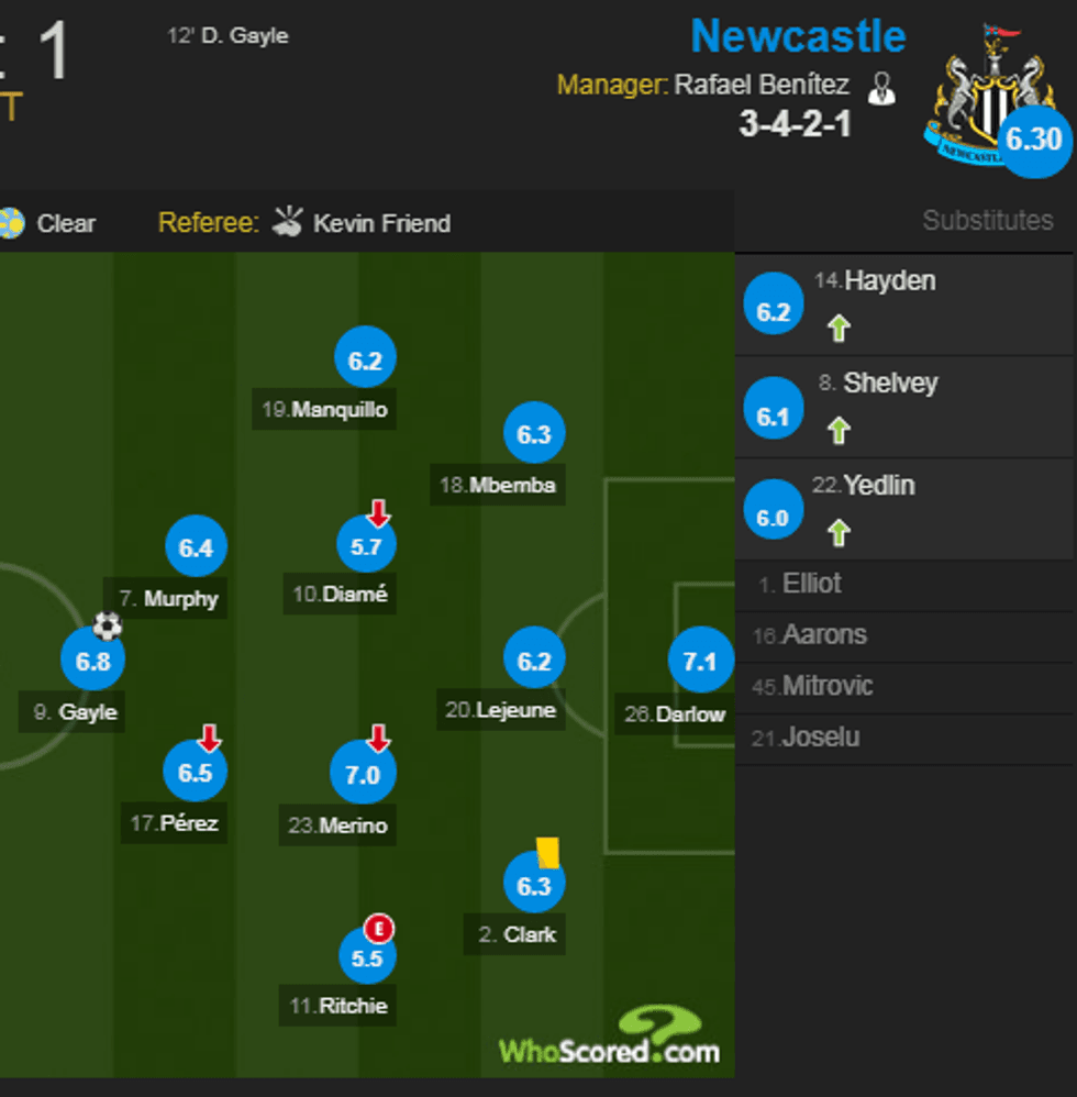 rez 3 e1512225315188