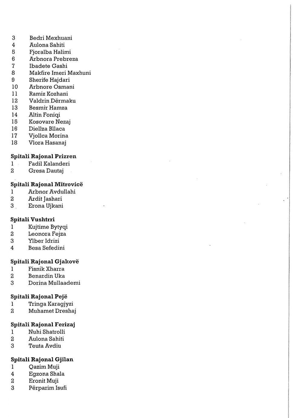 Rezultatet e konkursit per infermier 12 scaled