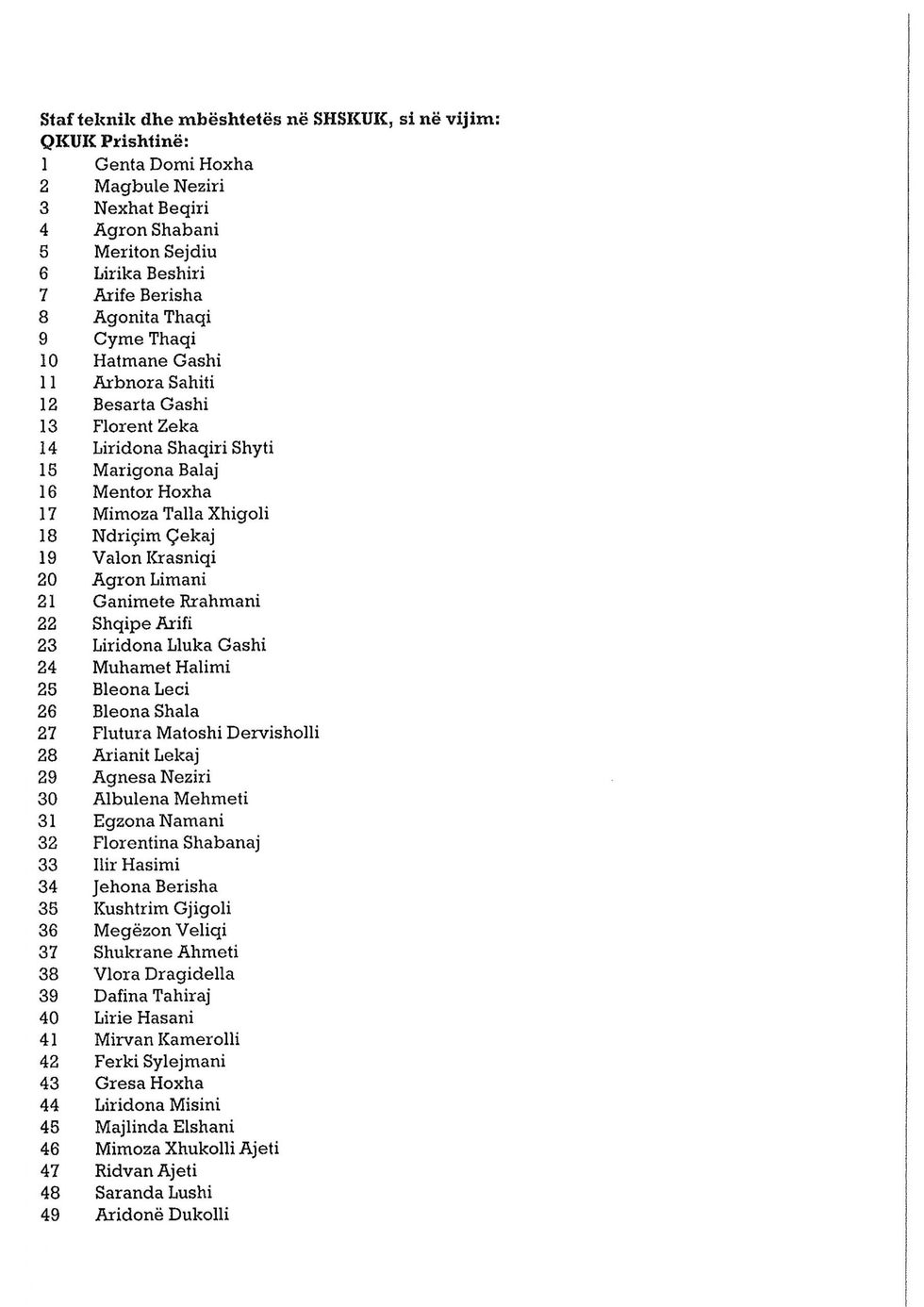 Rezultatet e konkursit per infermier 14 scaled