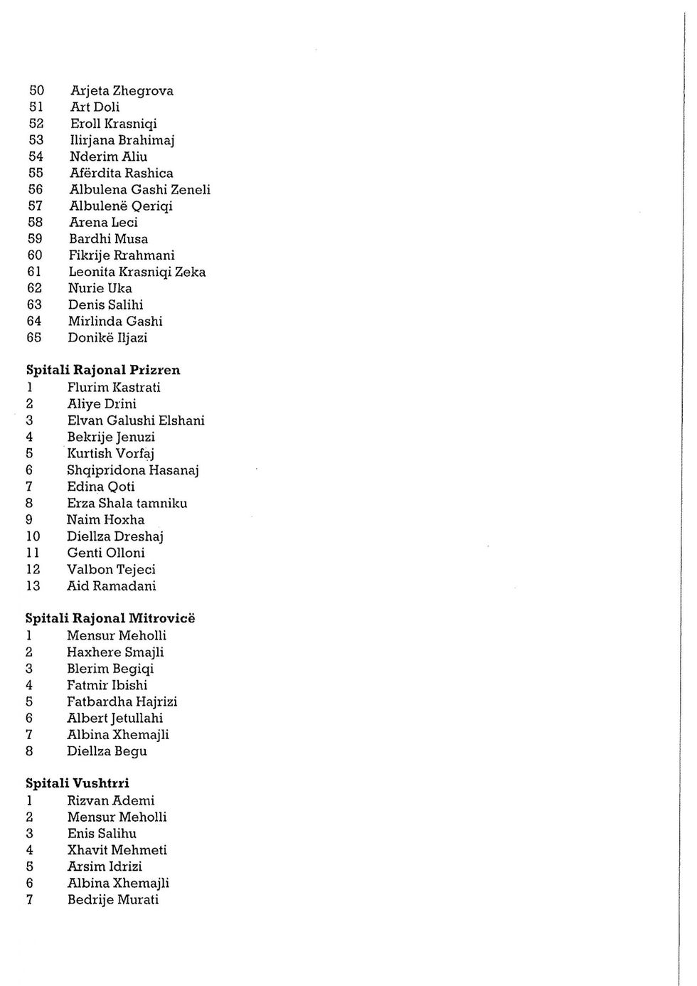 Rezultatet e konkursit per infermier 15 scaled
