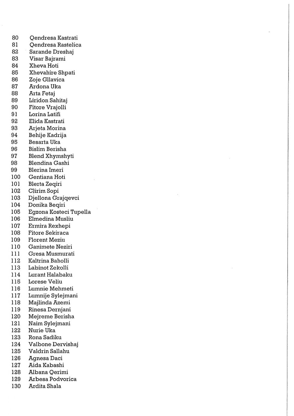 Rezultatet e konkursit per infermier 3 scaled