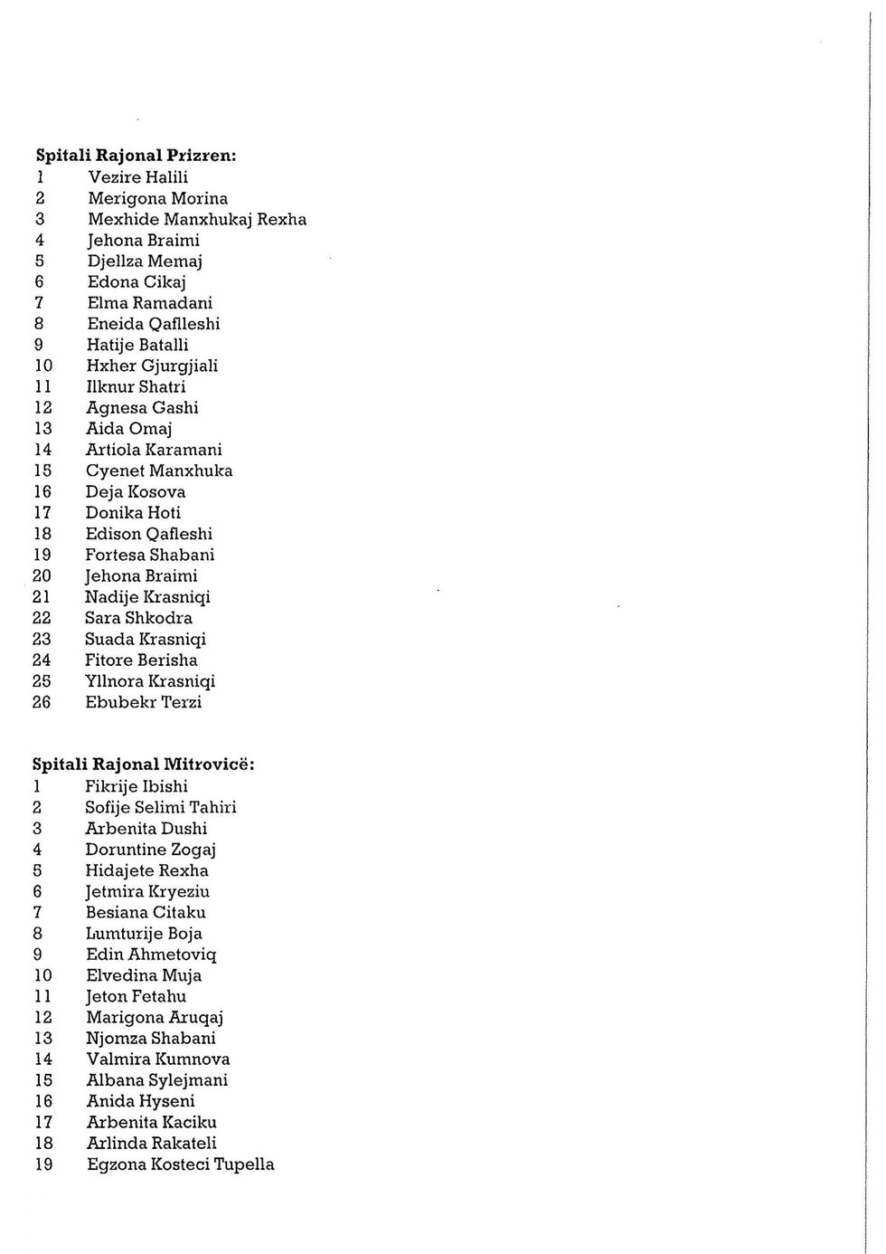 Rezultatet e konkursit per infermier 4 scaled
