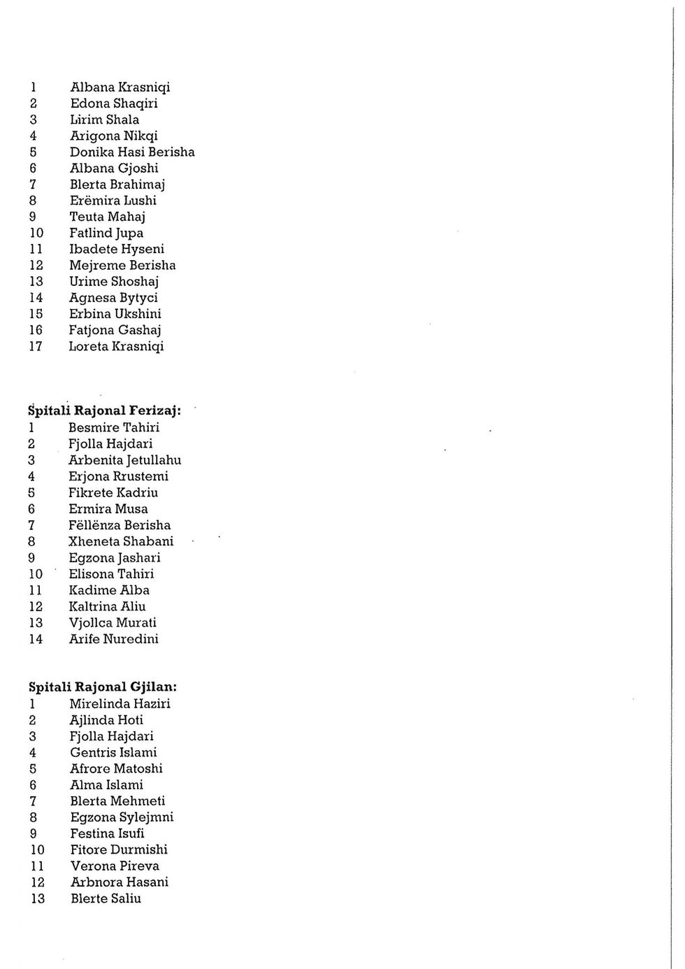 Rezultatet e konkursit per infermier 6 scaled
